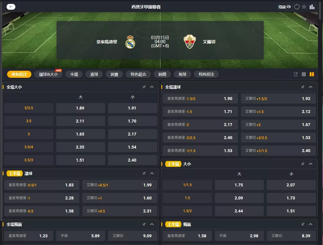 2026年03月 15日 西甲 皇家馬德里 vs 埃爾切 賠率