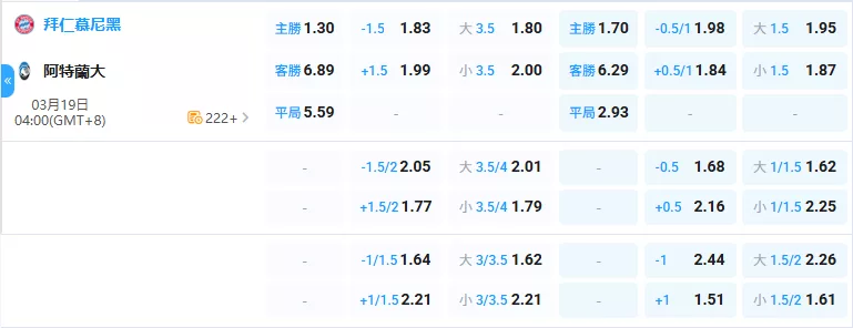 2026年03月-19日-歐冠-拜仁慕尼黑-vs-亞特蘭大-賠率